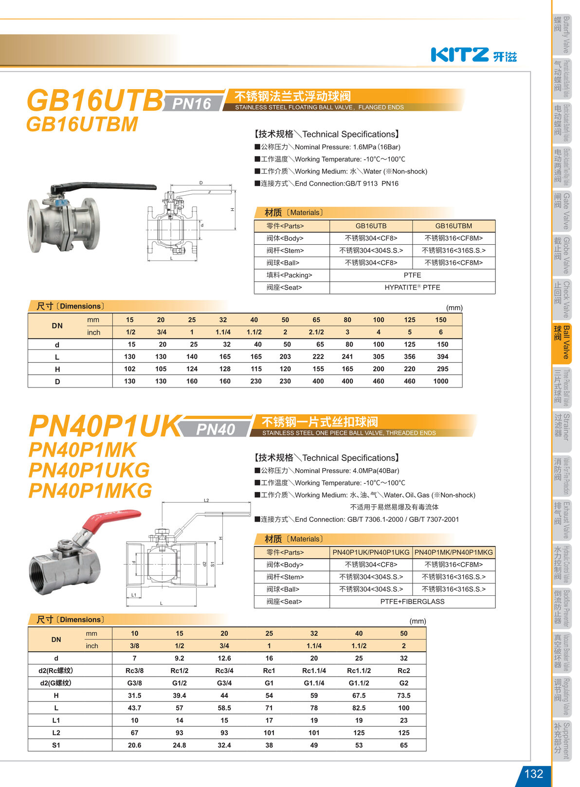 不銹鋼球閥PN40P1UK.JPG