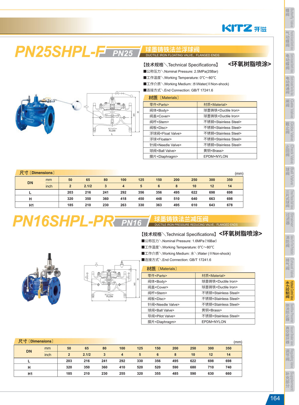 法蘭浮球閥PN25SHPL-F.JPG