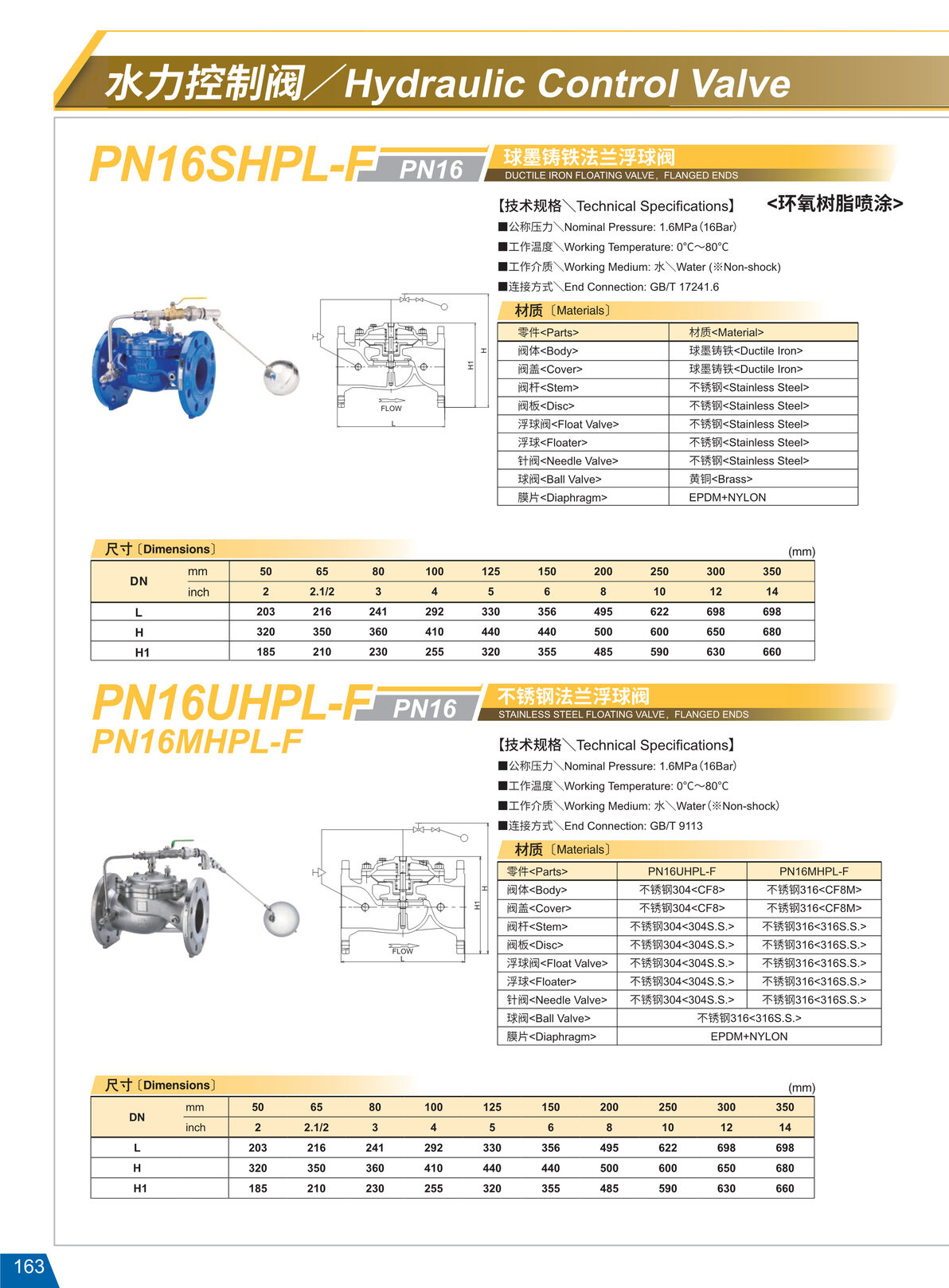 浮球閥PN16UHPL-F.JPG