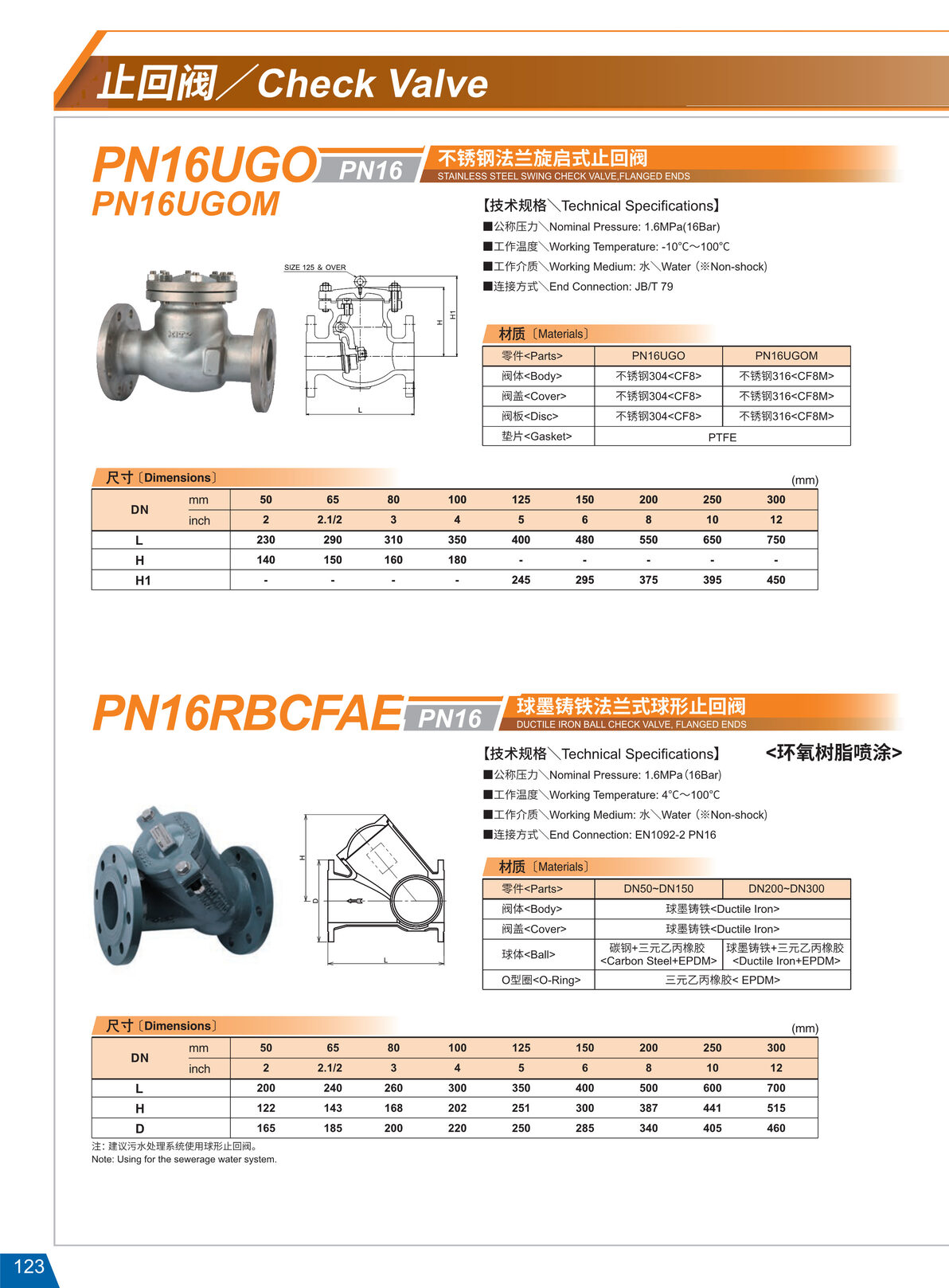 球形止回閥PN16RBCFAE.JPG