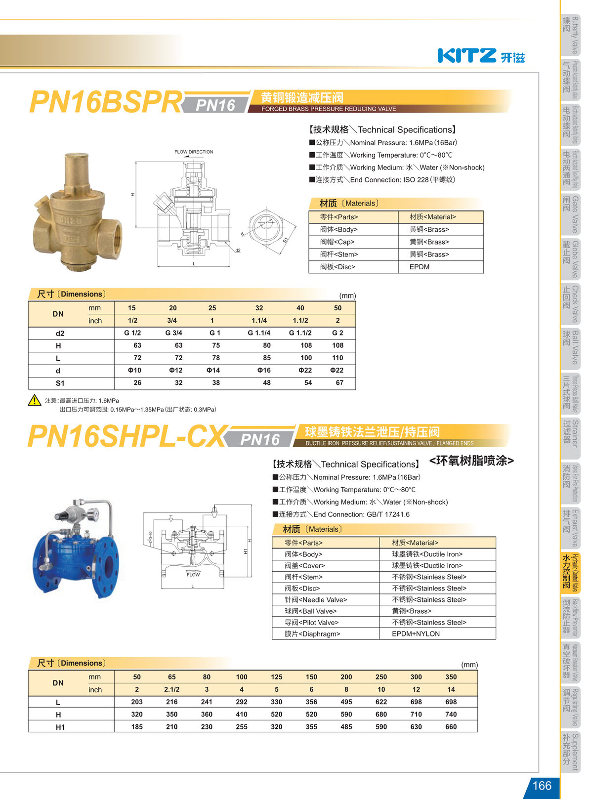 泄壓持壓閥PN16SHPL-CX.JPG